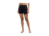Craft CORE Dry Active Comfort Bower W black
